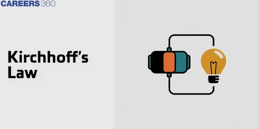 Kirchhoff’s Law - Equation, Example, FAQs